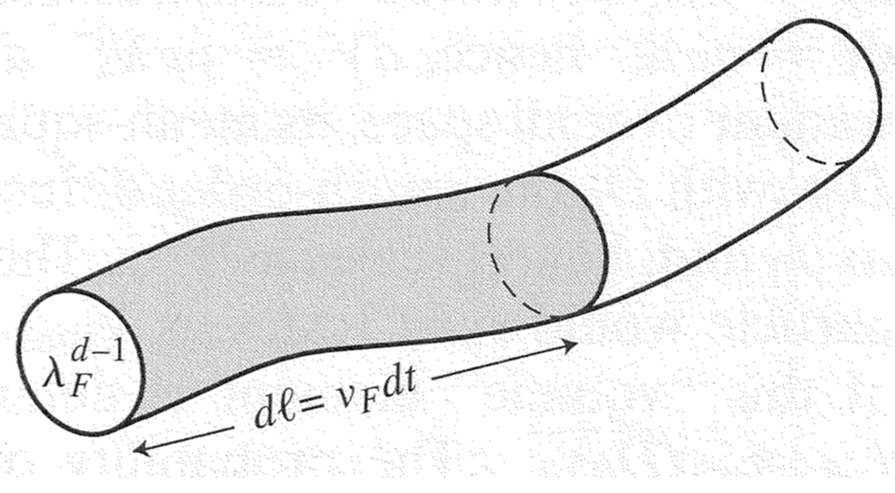 image-20230403090633594