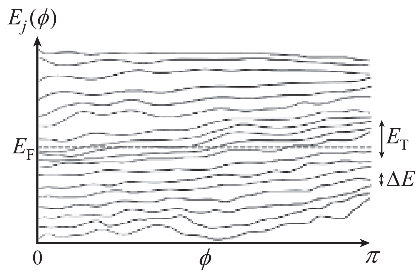 image-20230405214635163
